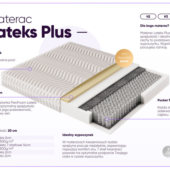 Materac Lateks Plus